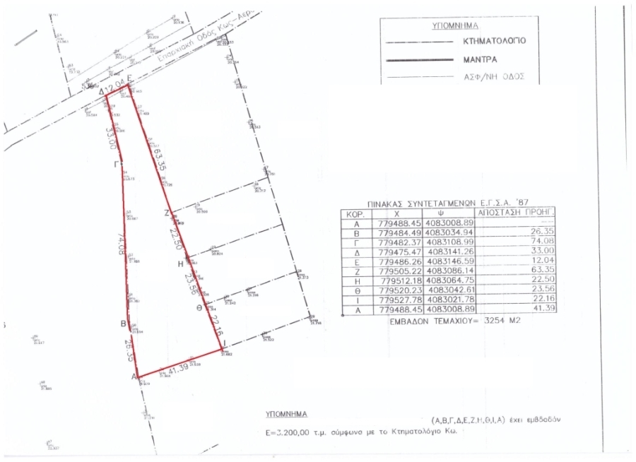 (For Sale) Land Agricultural Land  || Dodekanisa/Kos-Dikaios - 3.200 Sq.m, 55.000€ 